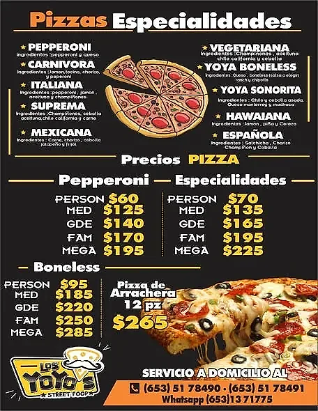 Menú de pizzas
